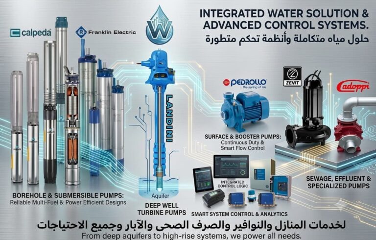 waterpunpsnew